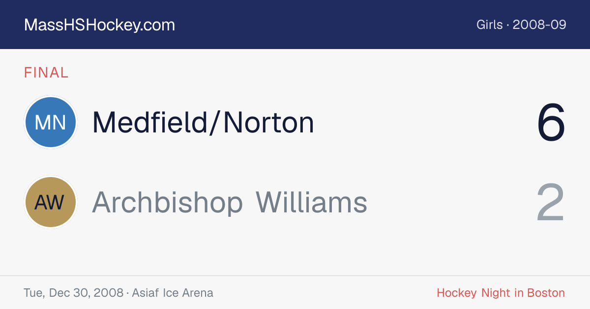 Medfield/Norton at Archbishop Williams score card