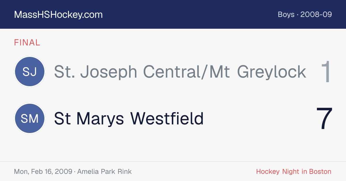 St. Joseph Central/Mt Greylock at St Marys Westfield score card