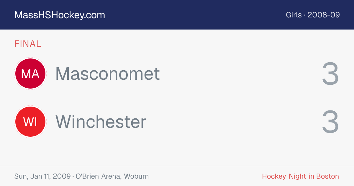 Masconomet at Winchester score card