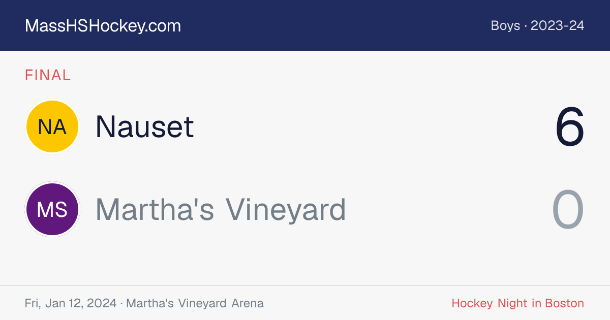 Nauset at Martha's Vineyard score card