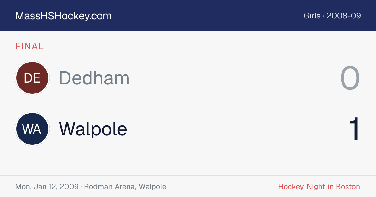 Dedham at Walpole score card