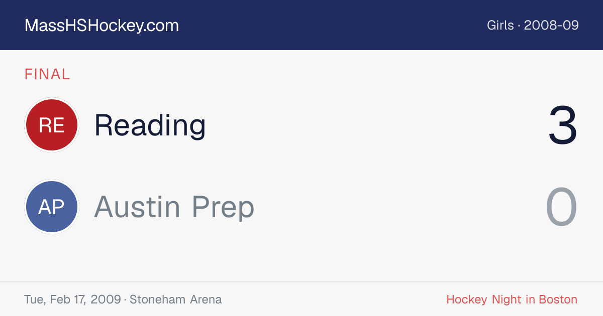 Reading at Austin Prep score card