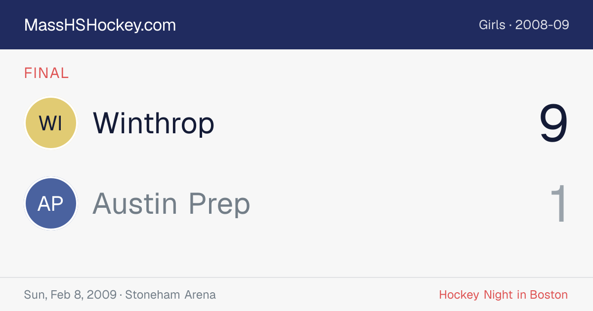 Winthrop at Austin Prep score card