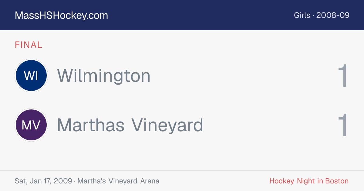 Wilmington at Marthas Vineyard score card