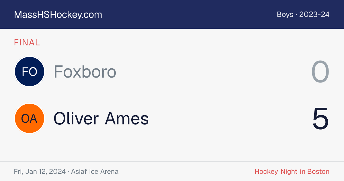 Foxboro at Oliver Ames score card