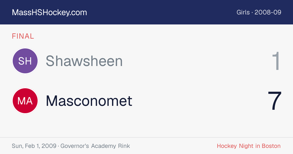 Shawsheen at Masconomet score card