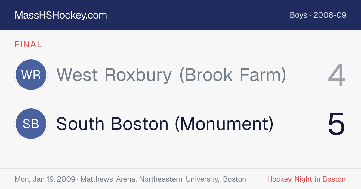 West Roxbury (Brook Farm) at South Boston (Monument) score card