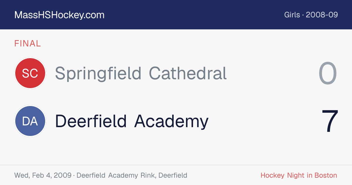 Springfield Cathedral at Deerfield Academy score card
