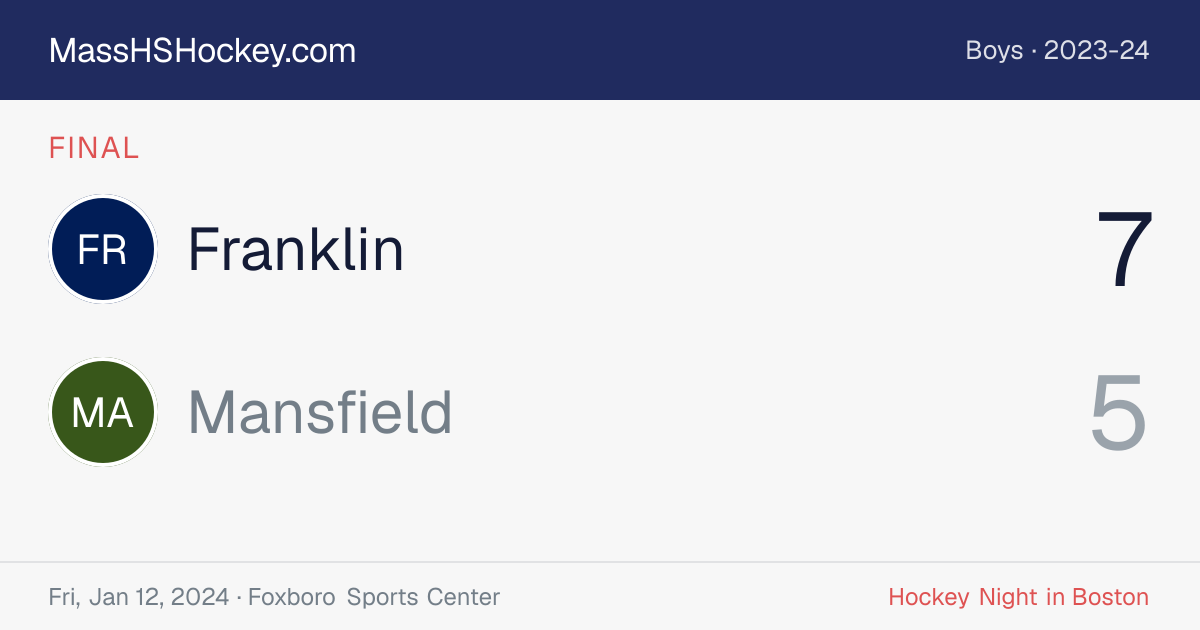 Franklin at Mansfield score card