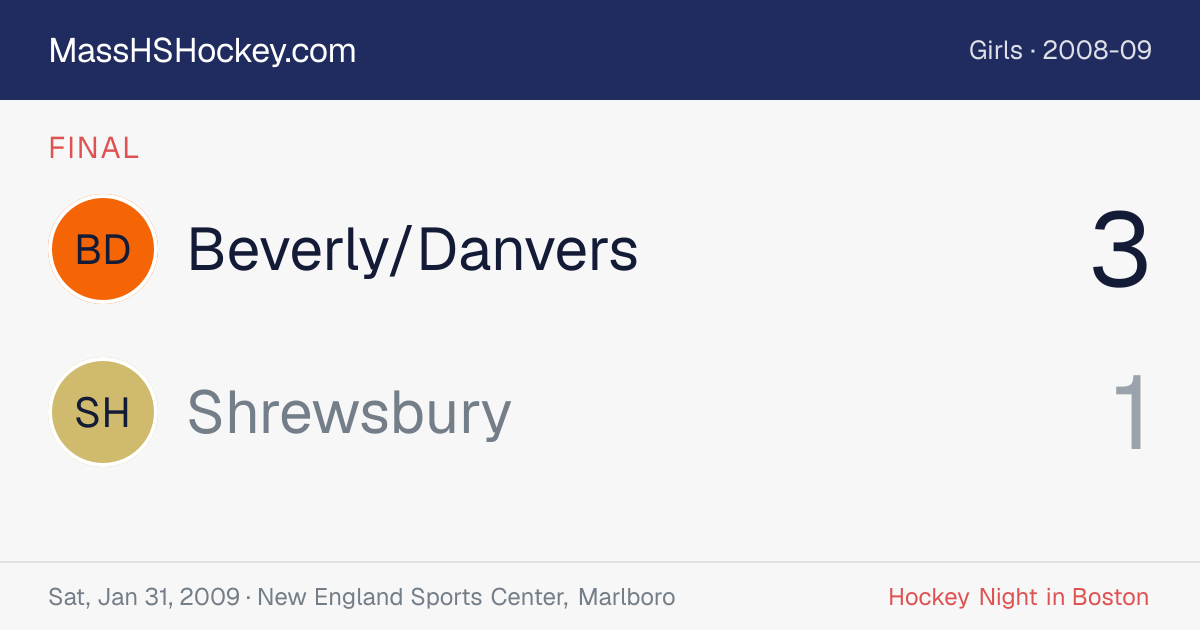 Beverly/Danvers at Shrewsbury score card