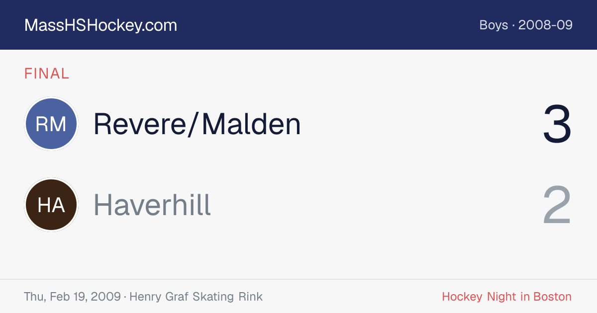 Revere/Malden at Haverhill score card