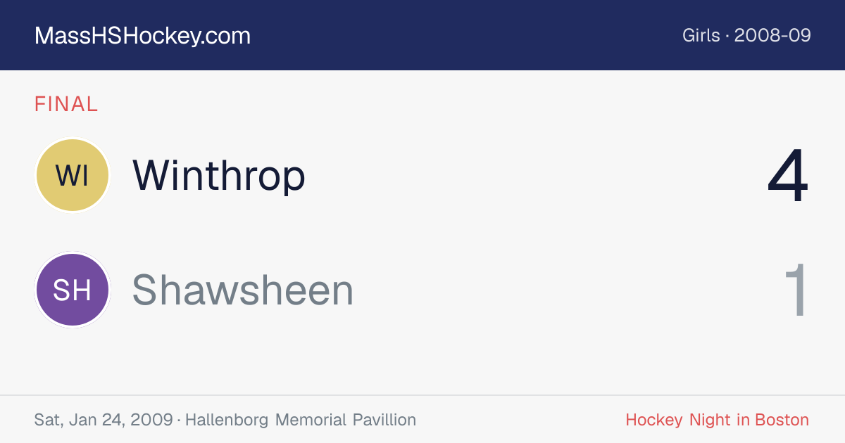 Winthrop at Shawsheen score card