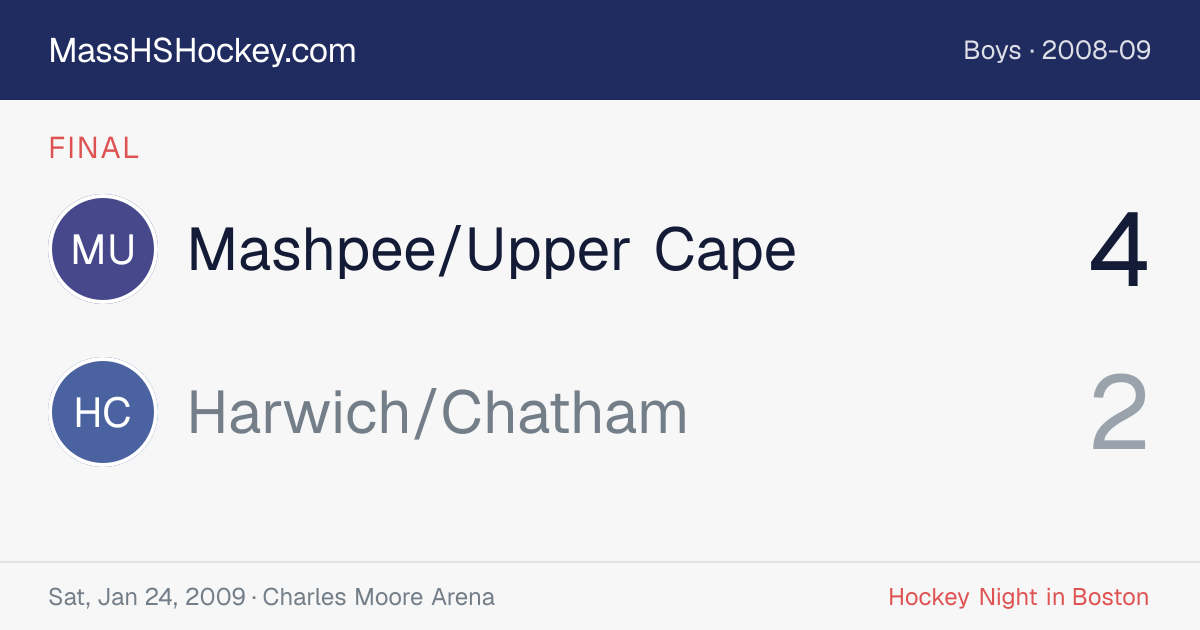 Mashpee/Upper Cape at Harwich/Chatham score card