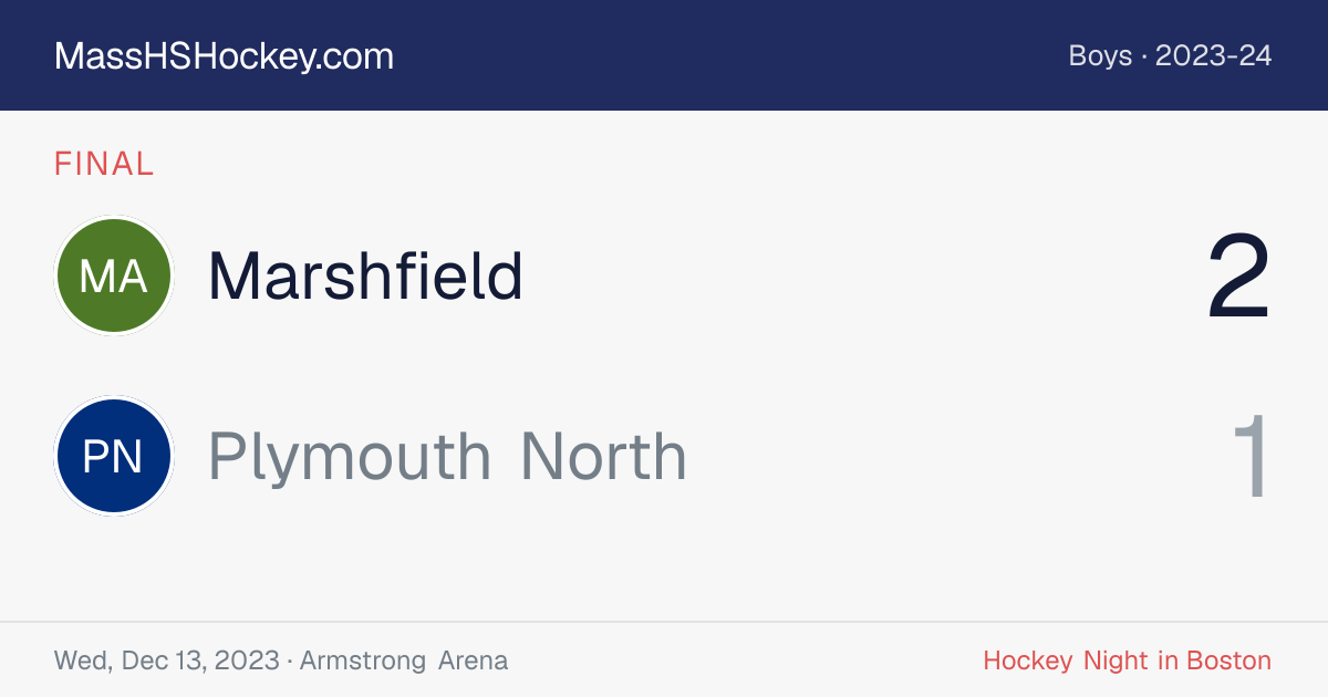 Marshfield at Plymouth North score card