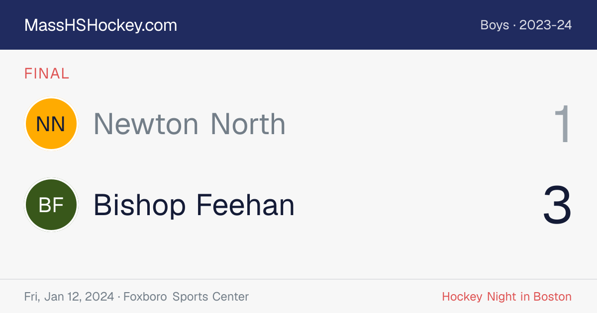 Newton North at Bishop Feehan score card