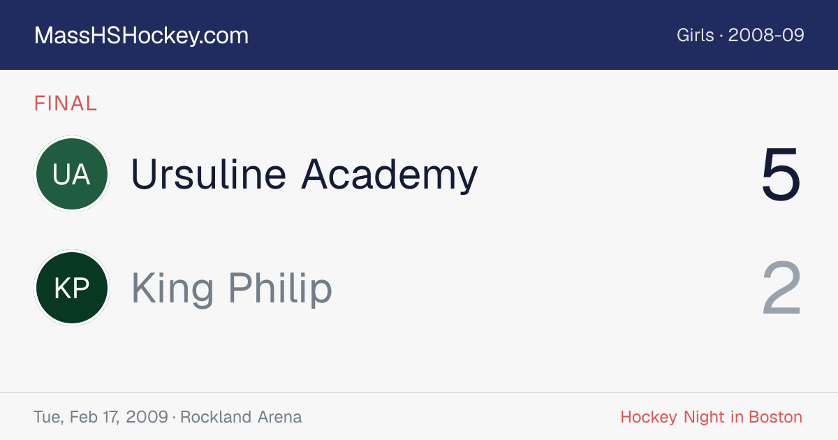 Ursuline Academy at King Philip score card