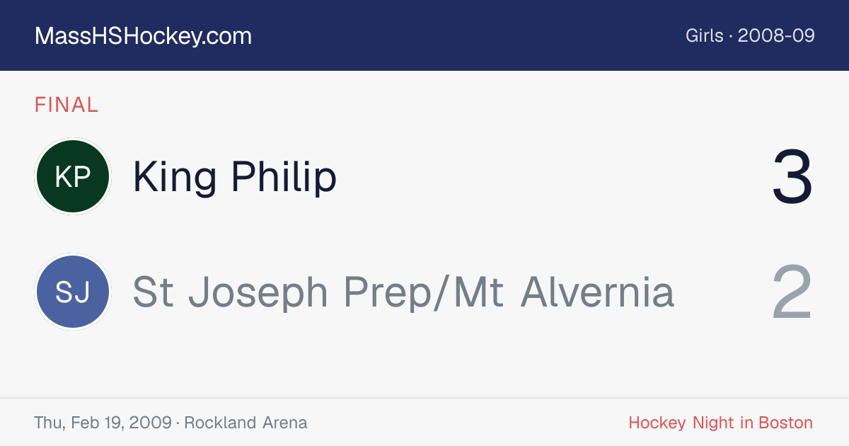 King Philip at St Joseph Prep/Mt Alvernia score card