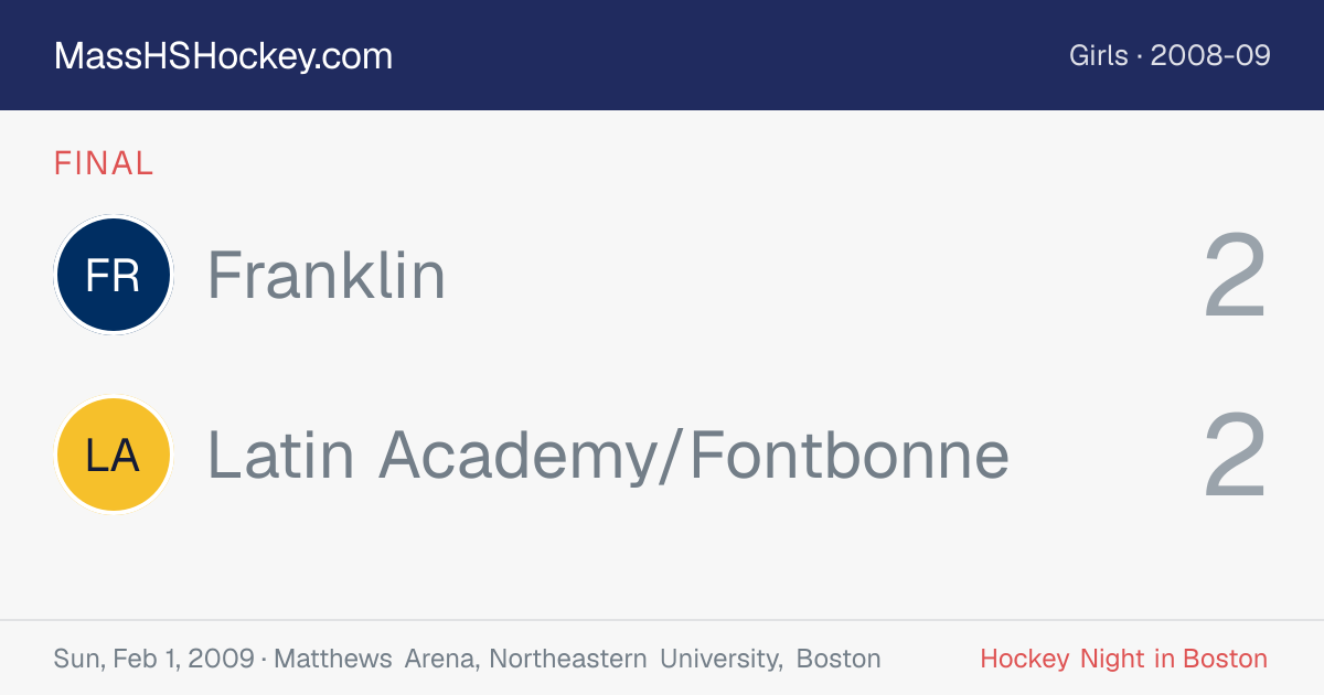 Franklin at Latin Academy/Fontbonne score card