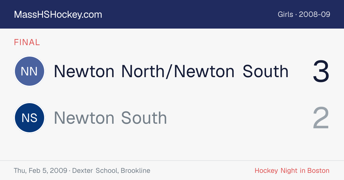 Newton North/Newton South at Newton South score card