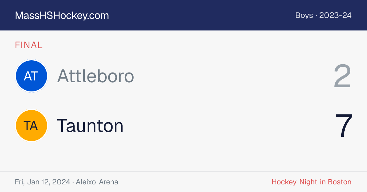 Attleboro at Taunton score card