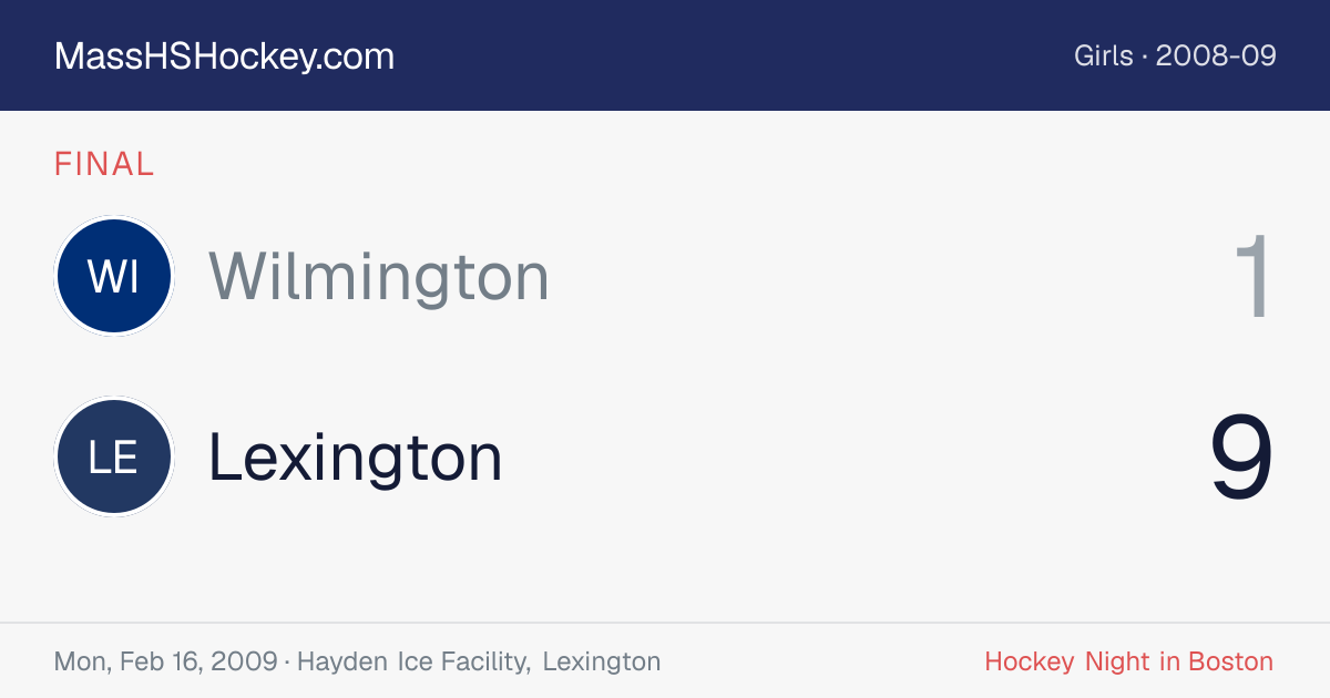 Wilmington at Lexington score card
