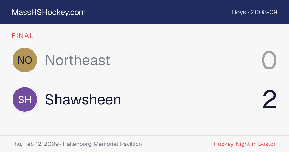 Northeast at Shawsheen score card