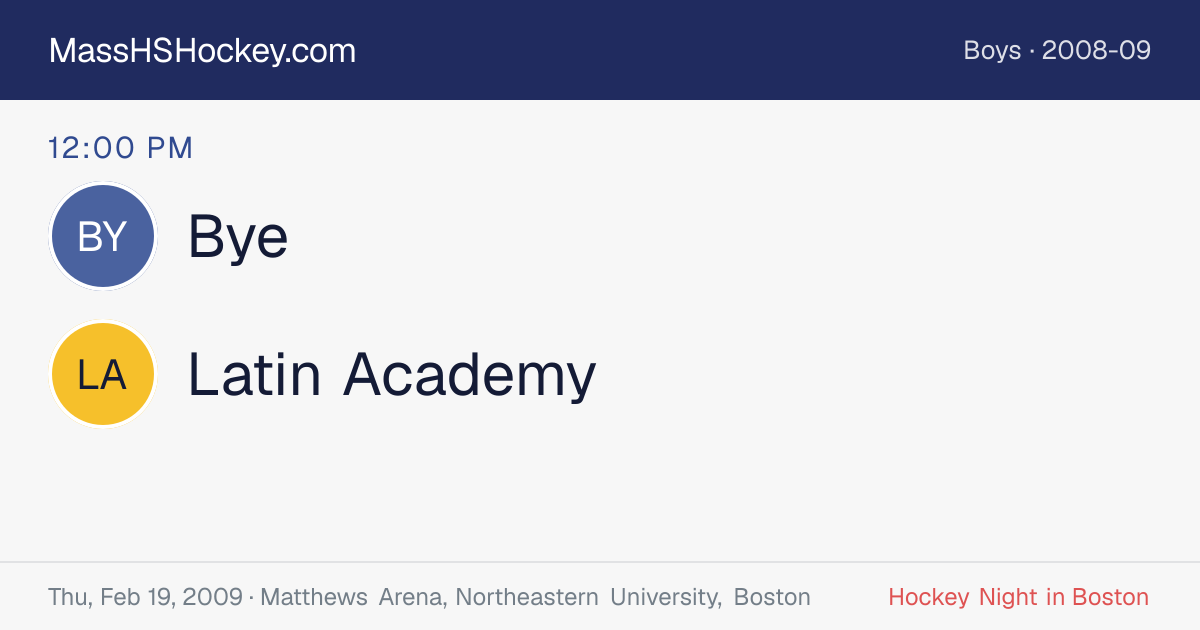 Bye at Latin Academy score card