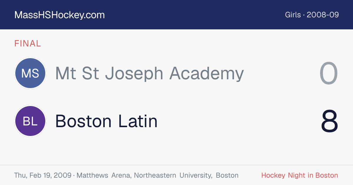 Mt St Joseph Academy at Boston Latin score card