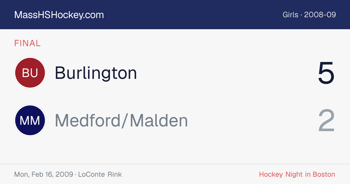 Burlington at Medford/Malden score card
