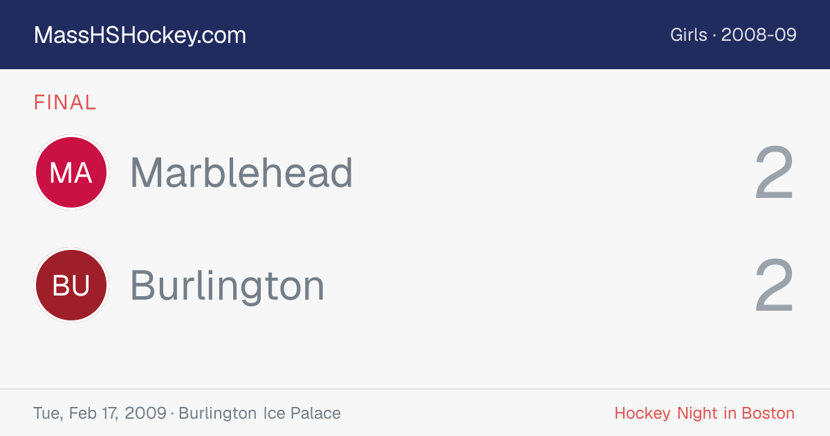 Marblehead at Burlington score card