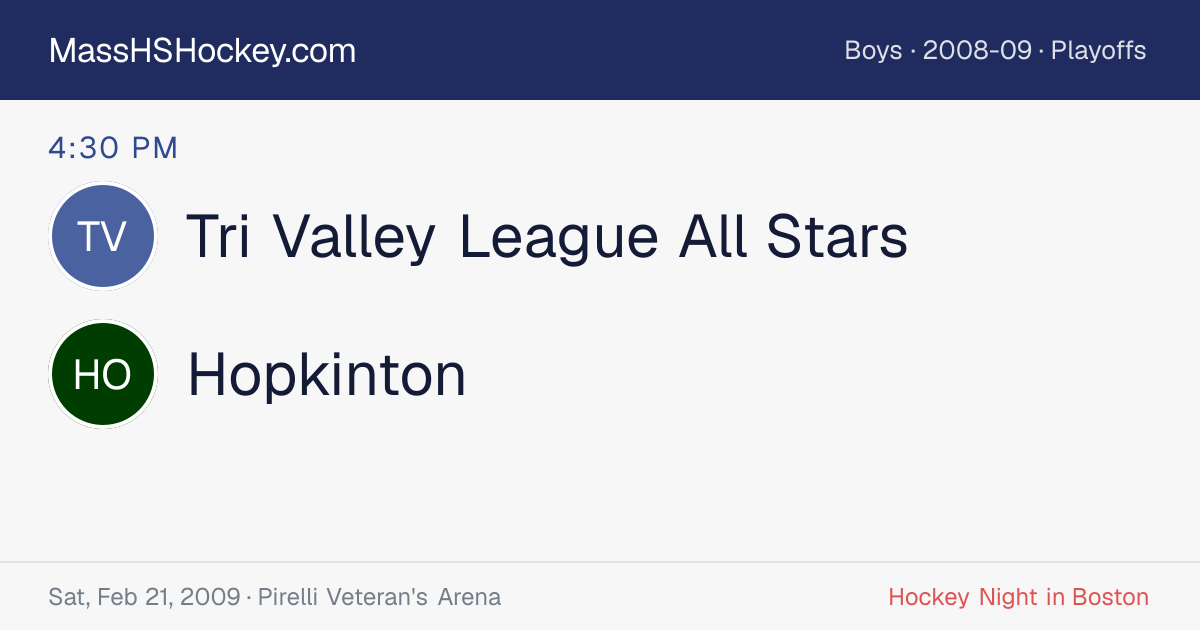 Tri Valley League All Stars at Hopkinton score card
