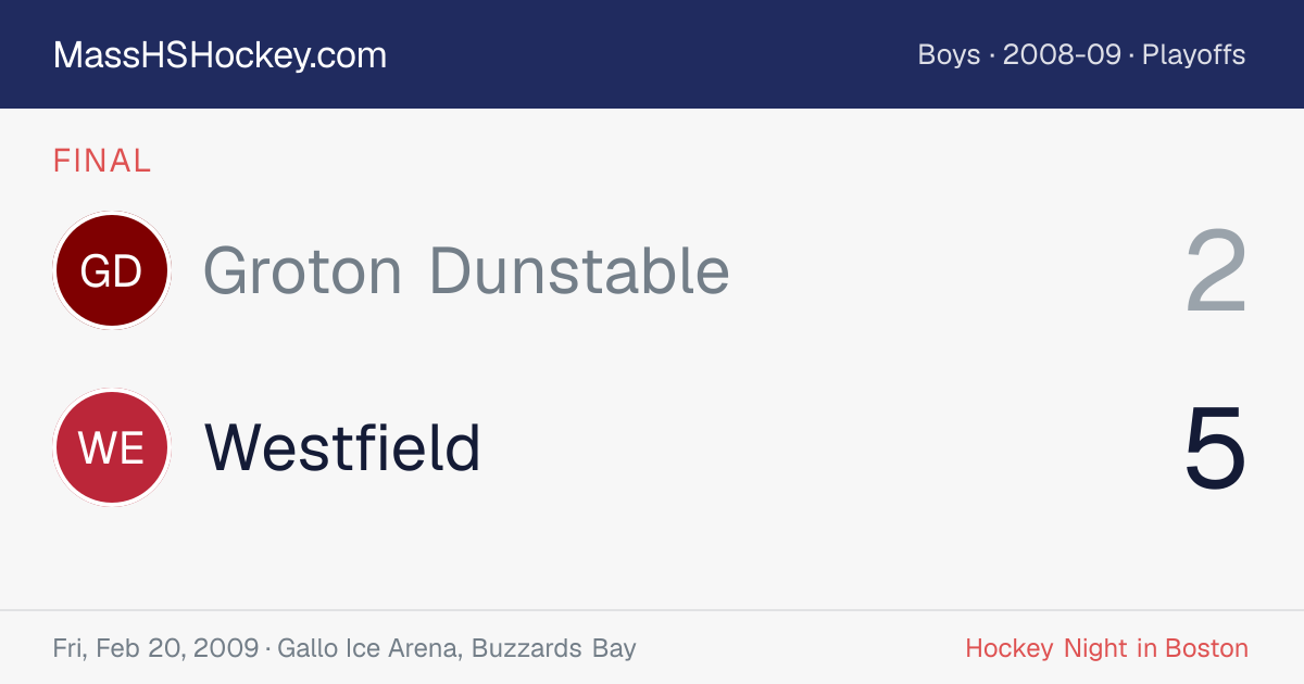 Groton Dunstable at Westfield score card