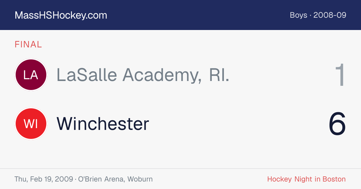LaSalle Academy, RI. at Winchester score card