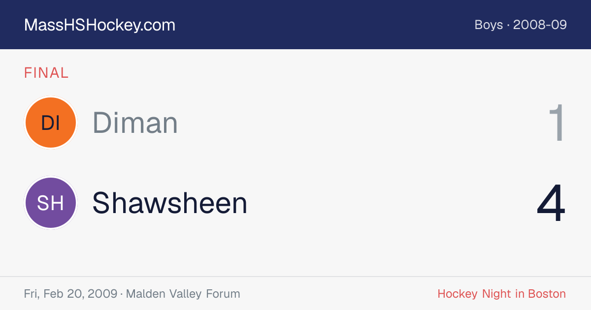 Diman at Shawsheen score card