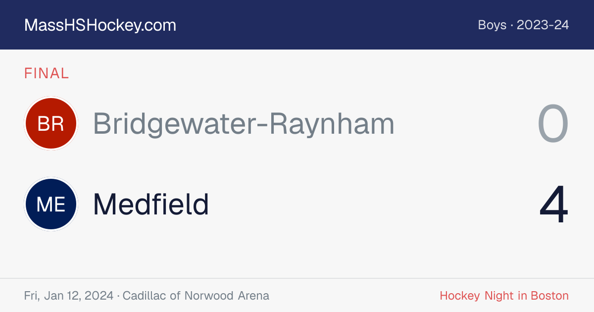 Bridgewater-Raynham at Medfield score card
