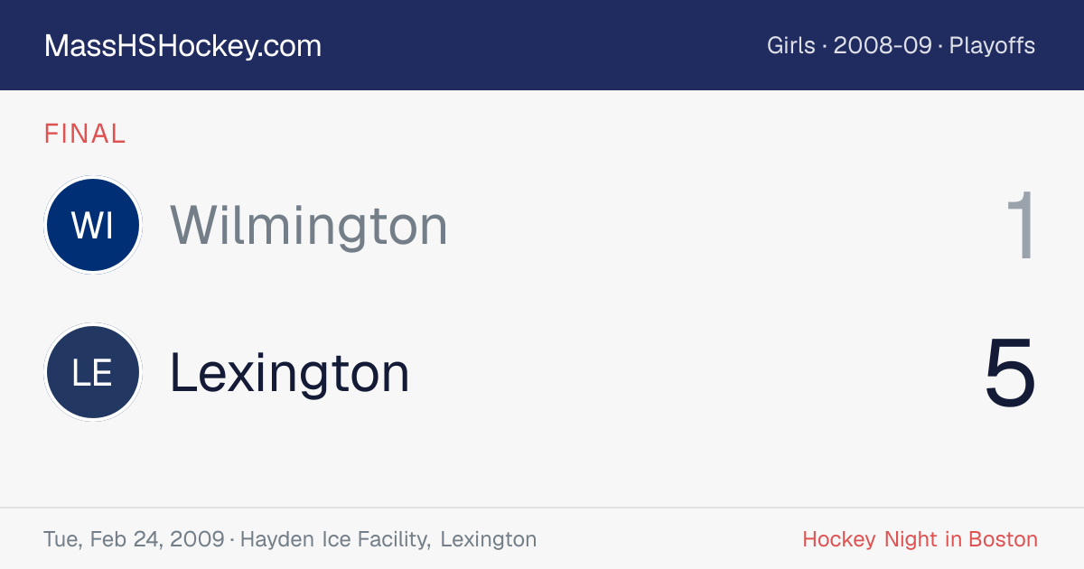Wilmington at Lexington score card