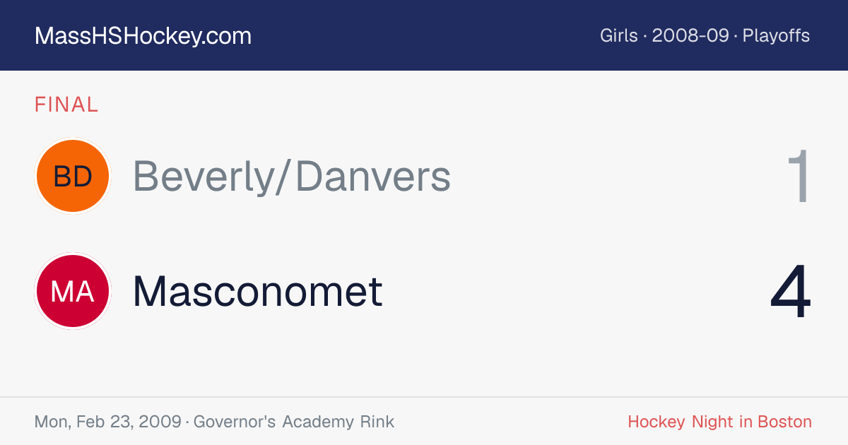 Beverly/Danvers at Masconomet score card