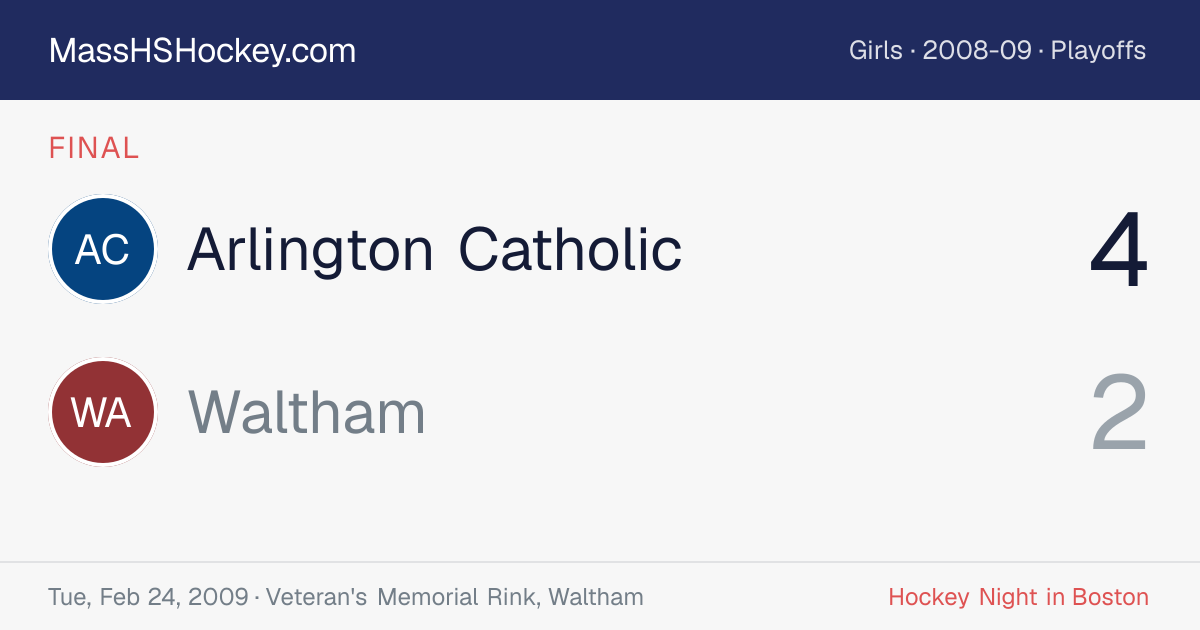 Arlington Catholic at Waltham score card