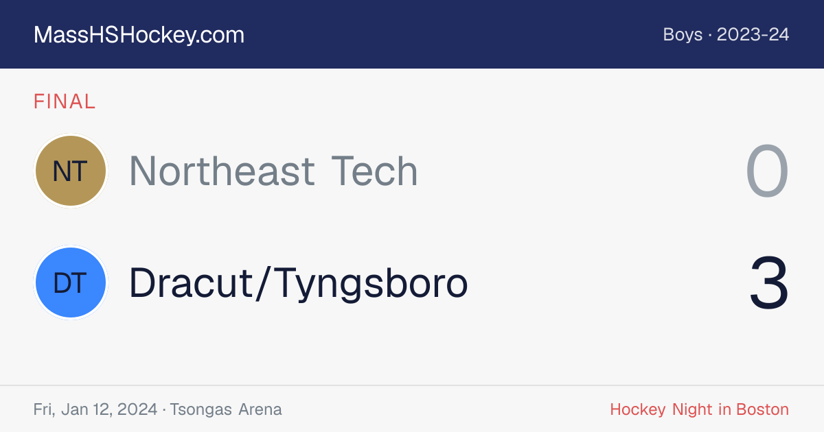 Northeast Tech at Dracut/Tyngsboro score card