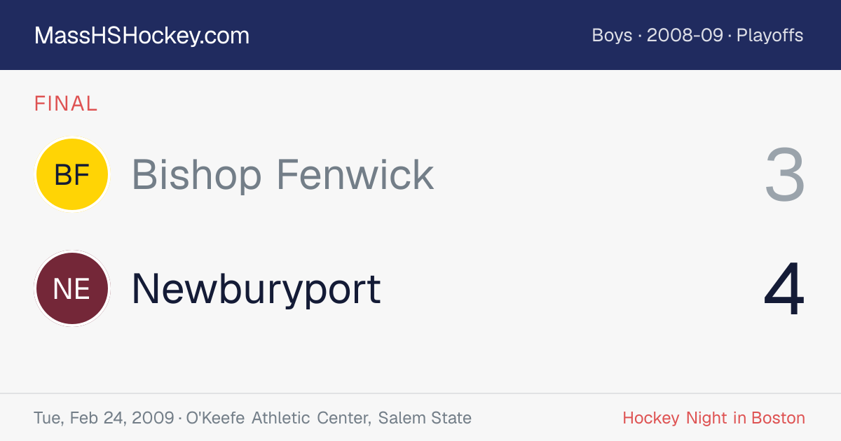Bishop Fenwick at Newburyport score card