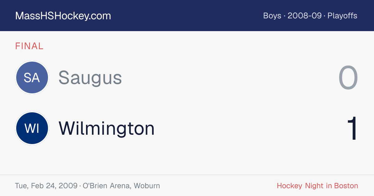 Saugus at Wilmington score card