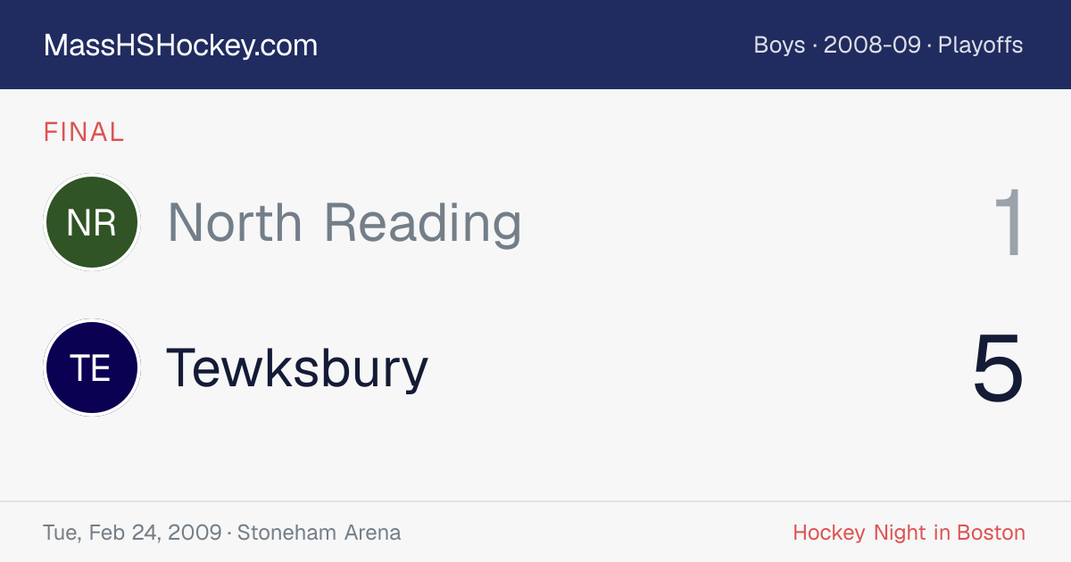 North Reading at Tewksbury score card