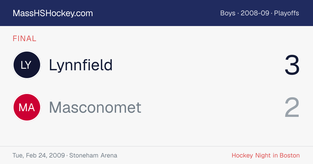 Lynnfield at Masconomet score card