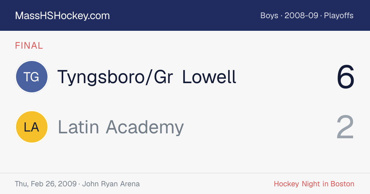 Tyngsboro/Gr Lowell at Latin Academy score card