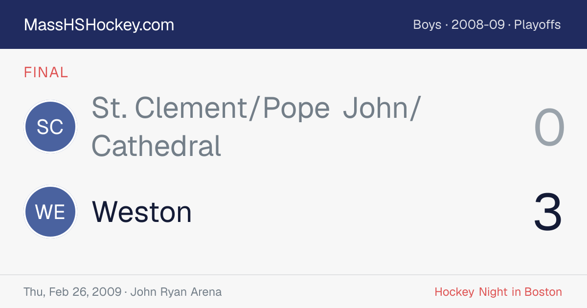 St. Clement/Pope John/Cathedral at Weston score card
