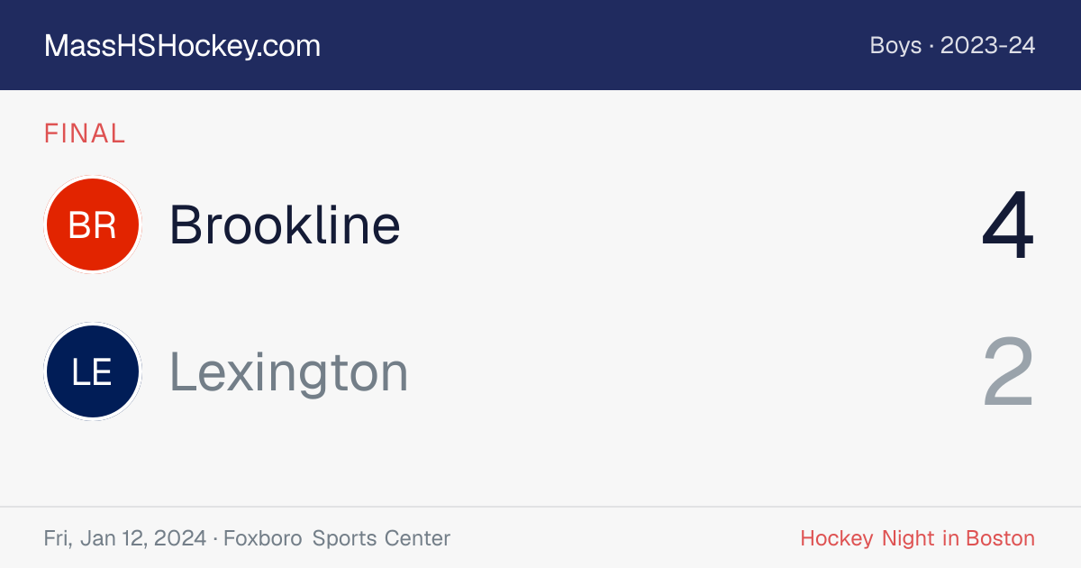 Brookline at Lexington score card