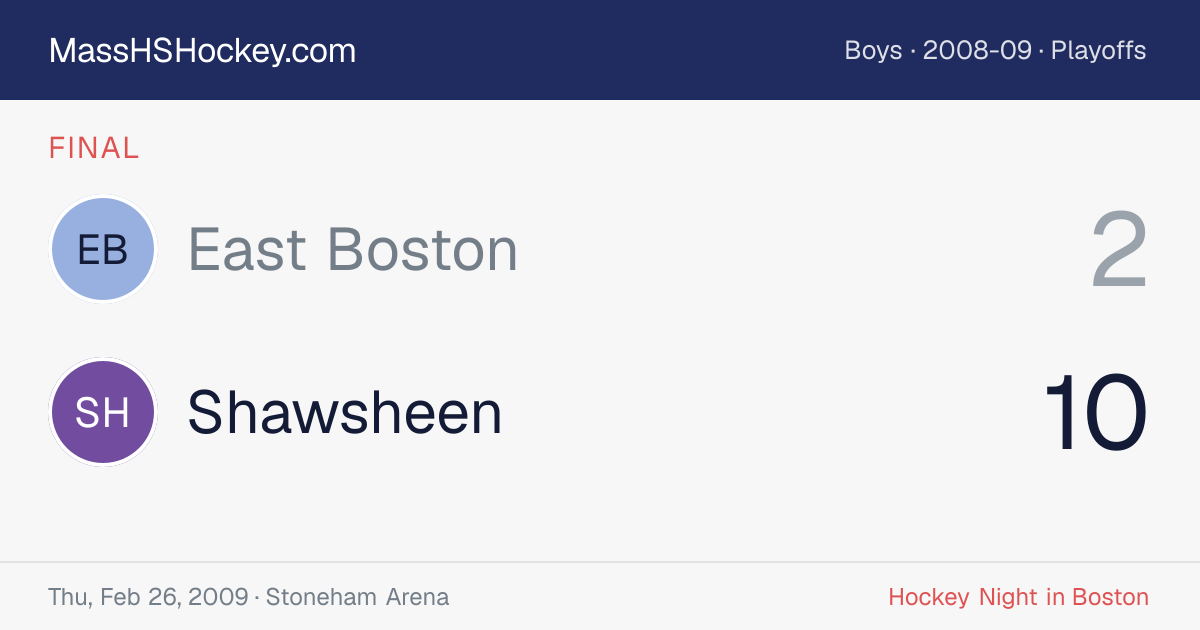East Boston at Shawsheen score card