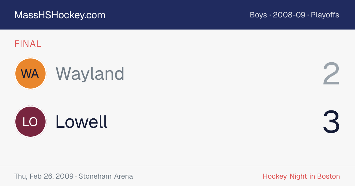 Wayland at Lowell score card