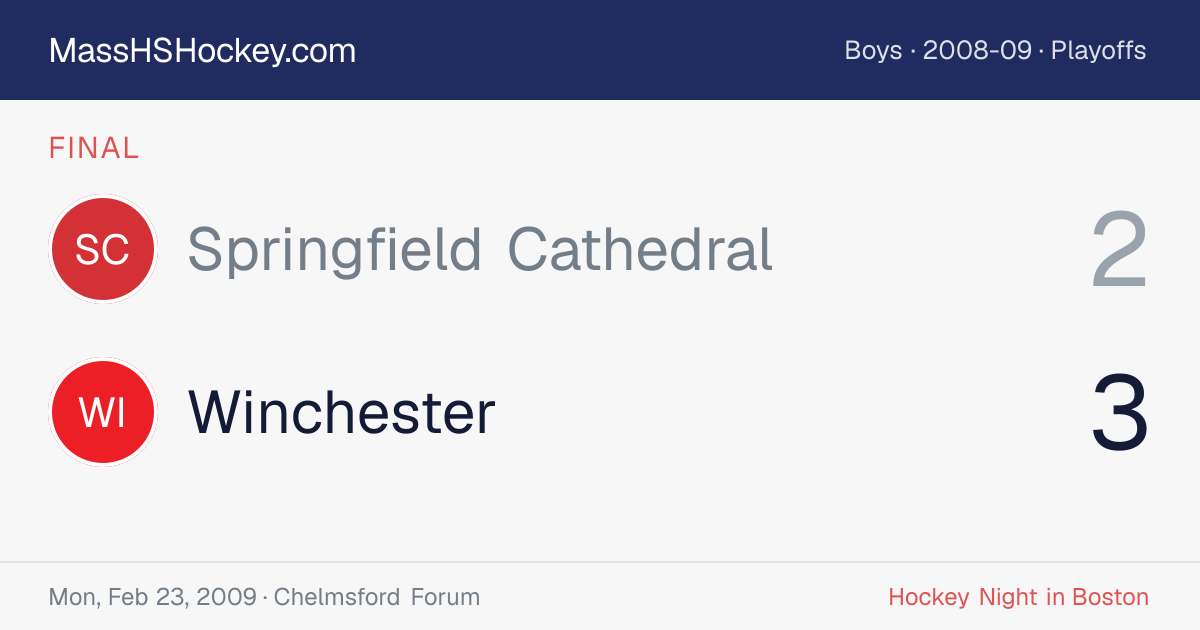 Springfield Cathedral at Winchester score card