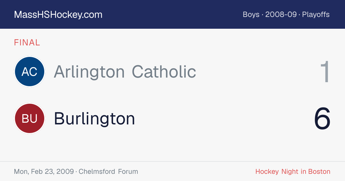 Arlington Catholic at Burlington score card